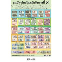 โปสเตอร์พีพี OST ธนบัตรไทยในสมัยรัชกาลที่ ๙ EP-438 (50x70 cm.)