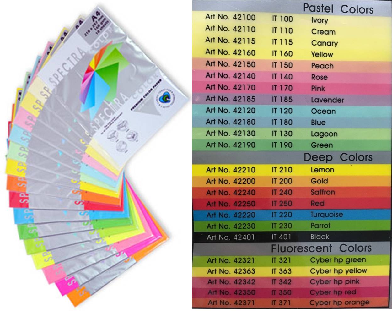 กระดาษ Spectra ขนาด A4 No.42A Premium Color 160g.สีน้ำเงิน